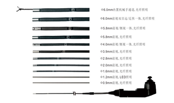 HP5探頭